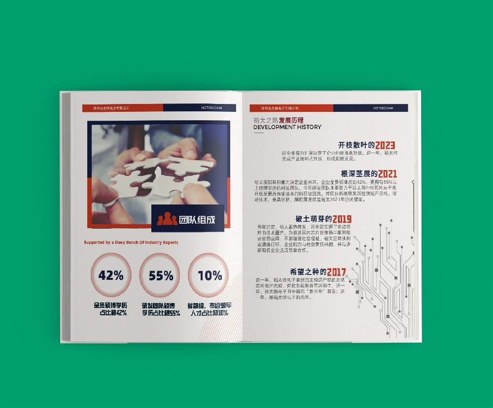 不同裝訂技術如何影響畫冊印刷的翻閱體驗？